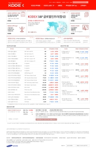 코덱스 국문 인증 화면